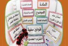 تواصل مع مؤسسة التحاضير واستمتع بتجربة تعليمية مميزة!